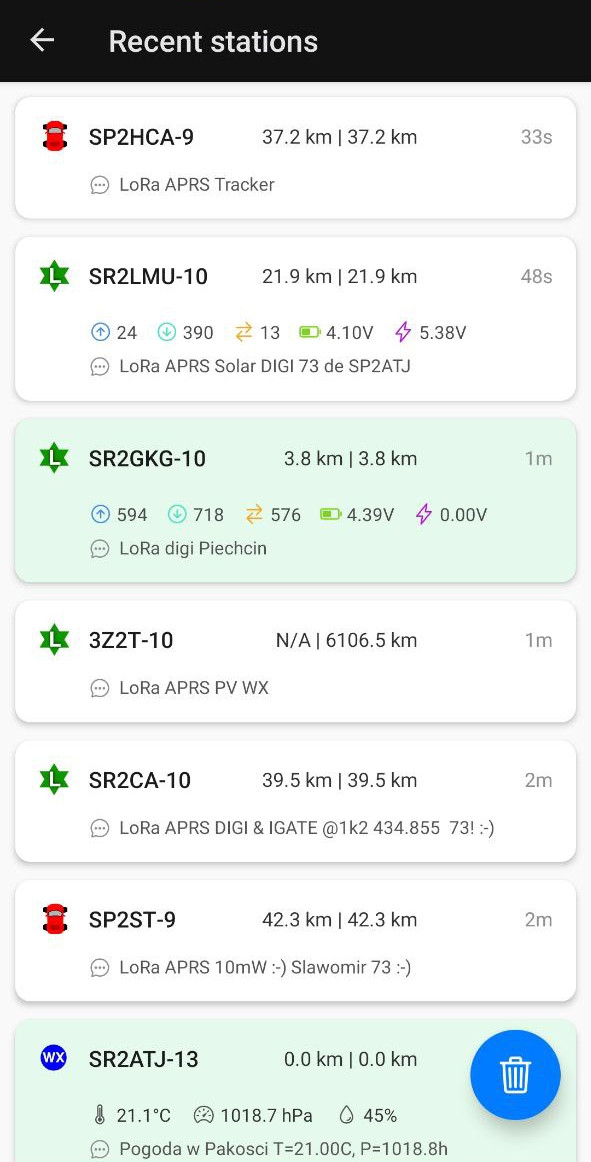 Recent stations